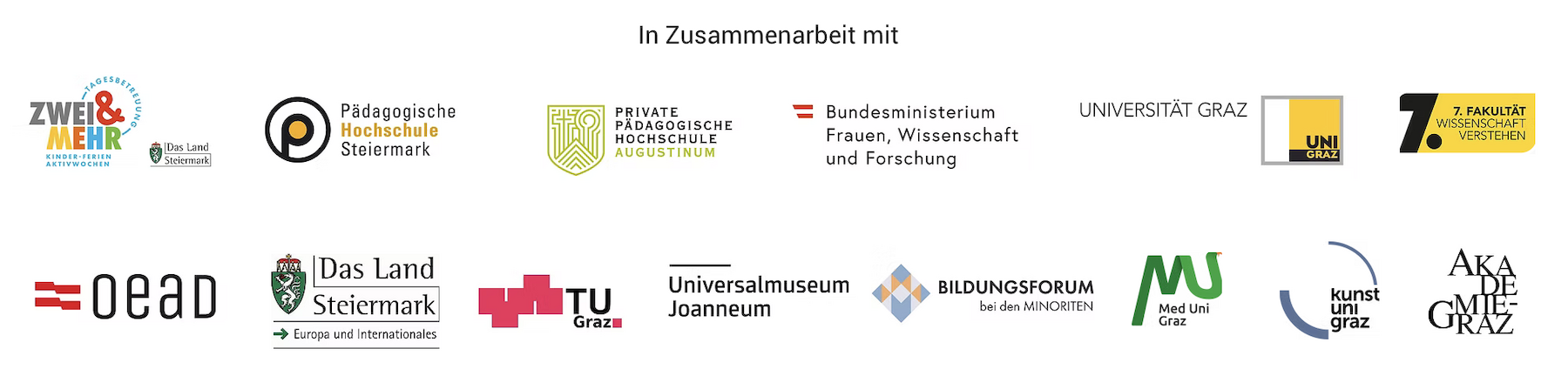 Logos der teilnehmenden Institutionen