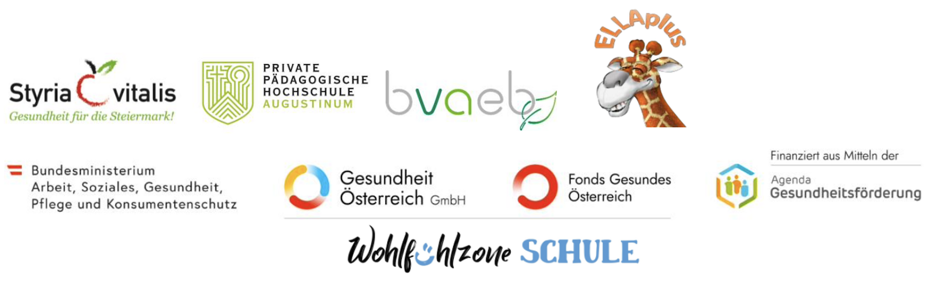 Logo von ELLAplus sowie Unterstützungspartnern
