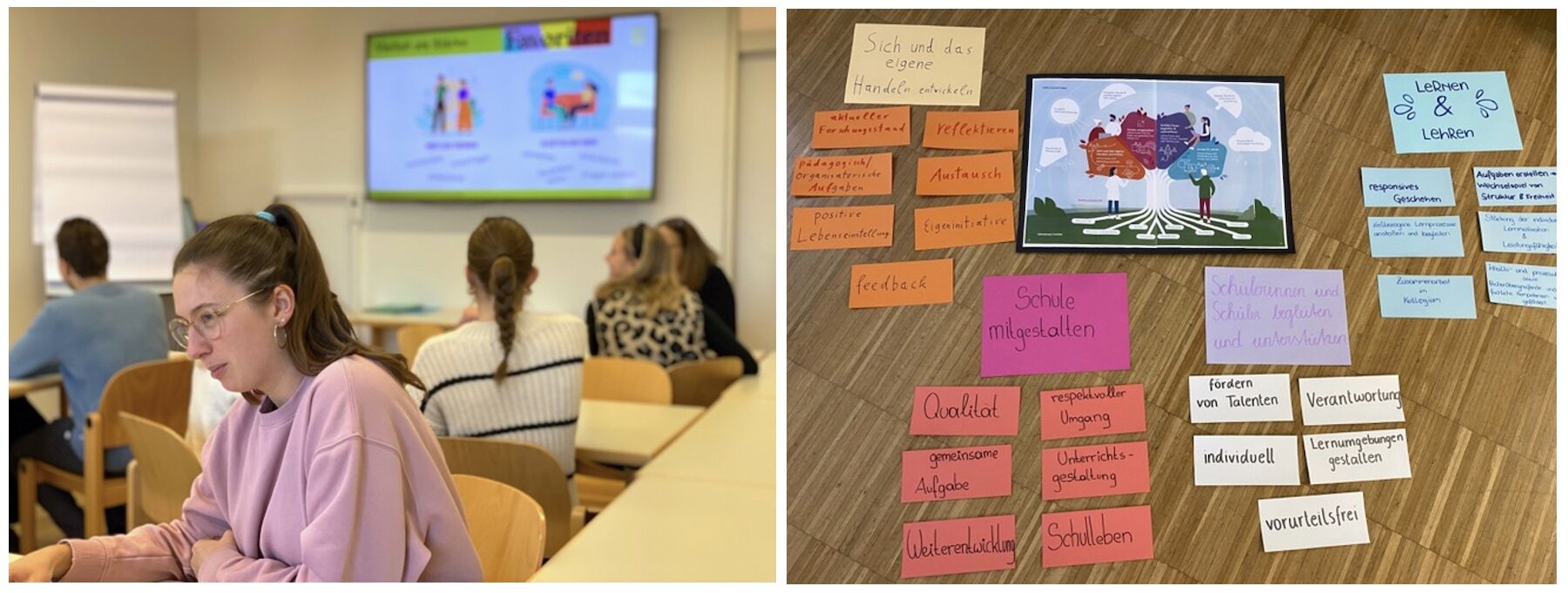 2teiliges Bild: Studierende im Seminarraum, Bild- und Wortkarten zum Thema auf dem Boden